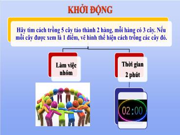 Bài giảng Toán 6 CTST - Chương 8, Bài 2: Ba điểm thẳng hàng. Ba điểm không thẳng hàng Bài giảng Toán 6 CTST - Chương 8, Bài 2: Ba điểm thẳng hàng. Ba điểm không thẳng hàng