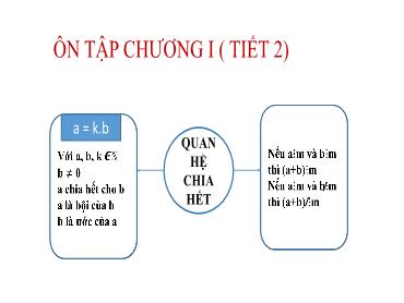 Bài giảng Toán 6 CTST - Ôn tập Chương I (Tiết 2)