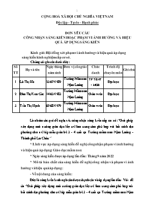 Đơn công nhận Sáng kiến Giải pháp xây dựng môi trường giáo dục lấy trẻ làm trung tâm phù hợp với bối cảnh địa phường cho trẻ lớp mẫu giáo bé 3 - 4 tuổi tại Trường mầm non Nậm Loỏng - Thành phố Lai Châu