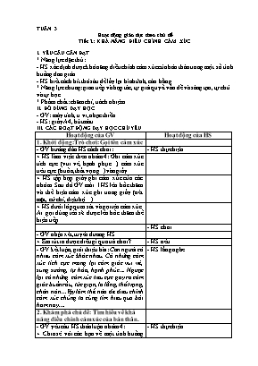 Kế hoạch bài dạy HĐTN 4 - Tuần 3, 4 - Chủ đề: Khả năng điều chỉnh cảm xúc. Suy nghĩ tích cực. Nghĩ tích cực, sống vui tươi Kế hoạch bài dạy HĐTN 4 - Tuần 3, 4 - Chủ đề: Khả năng điều chỉnh cảm xúc. Suy nghĩ tích cực. Nghĩ tích cực, sống vui tươi