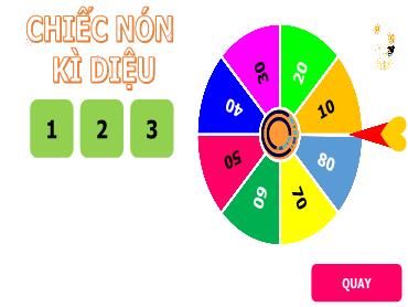 Mẫu Trò chơi PowerPoint - Trò chơi Chiếc nón kì diệu