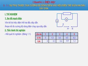 Bài giảng Vật Lí 9 - Chương 1: Điện học - Bài 1: Sự phụ thuộc của cường độ dòng điện vào hiệu điện thế giữa hai đầu dây dẫn