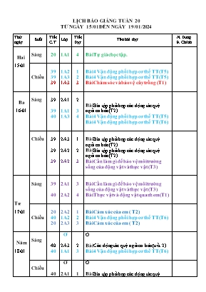 Giáo áo môn GDTC, TNXH, Đạo Đức khối 1, 2 - Tuần 20 năm học 2023-2024 Giáo áo môn GDTC, TNXH, Đạo Đức khối 1, 2 - Tuần 20 năm học 2023-2024