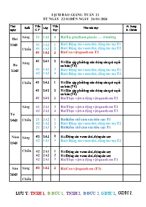 Giáo áo môn GDTC, TNXH, Đạo Đức khối 1, 2 - Tuần 21 năm học 2023-2024 Giáo áo môn GDTC, TNXH, Đạo Đức khối 1, 2 - Tuần 21 năm học 2023-2024