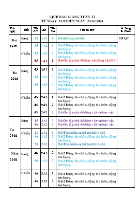 Giáo áo môn GDTC, TNXH, Đạo Đức khối 1, 2 - Tuần 23 năm học 2023-2024 Giáo áo môn GDTC, TNXH, Đạo Đức khối 1, 2 - Tuần 23 năm học 2023-2024