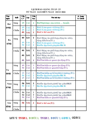 Giáo áo môn GDTC, TNXH, Đạo Đức khối 1, 2 - Tuần 25 năm học 2023-2024 Giáo áo môn GDTC, TNXH, Đạo Đức khối 1, 2 - Tuần 25 năm học 2023-2024