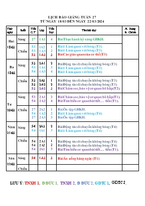 Giáo áo môn GDTC, TNXH, Đạo Đức khối 1, 2 - Tuần 27 năm học 2023-2024 Giáo áo môn GDTC, TNXH, Đạo Đức khối 1, 2 - Tuần 27 năm học 2023-2024