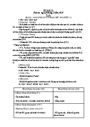 Kế hoạch bài dạy Khối Lớp 1 - Tuần 21 NH 2024-2025 (Nguyễn Thị Thu Hằng)