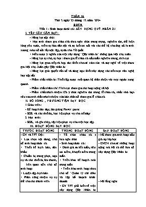 Kế hoạch bài dạy Khối Lớp 5 - Tuần 16 NH 2024-2025 (Nguyễn Thị Tình)