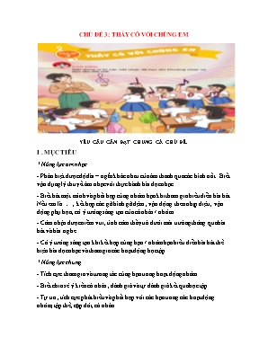 Kế hoạch bài dạy Tổng hợp các Khối Tiểu Học Môn: TNXH, Âm Nhạc, Công Nghệ - Tuần 9 NH 2024-2025 (Nguyễn Thị Thanh Hải)