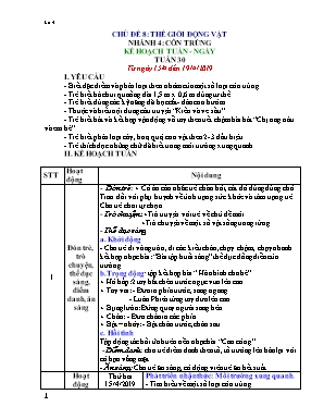 Kế hoạch bài dạy Tuần Lớp Lá 4 - Tuần 30, Chủ đề 8: Thế giới động vật - Nhánh 4: Côn trùng (NH 2018-2019)