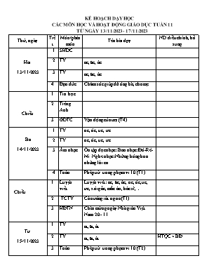Kế hoạch dạy học khối 1 - Tuần 11 năm học 2023-2024 Kế hoạch dạy học khối 1 - Tuần 11 năm học 2023-2024