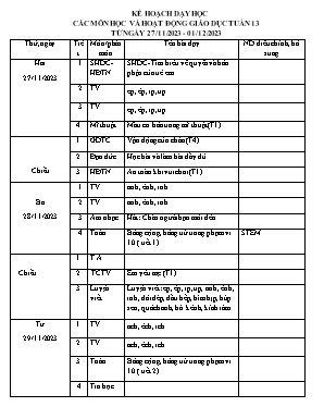 Kế hoạch dạy học khối 1 - Tuần 13 năm học 2023-2024 Kế hoạch dạy học khối 1 - Tuần 13 năm học 2023-2024