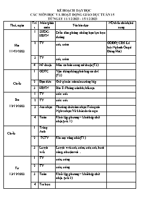 Kế hoạch dạy học khối 1 - Tuần 15 năm học 2023-2024 Kế hoạch dạy học khối 1 - Tuần 15 năm học 2023-2024