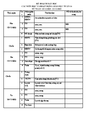 Kế hoạch dạy học khối 1 - Tuần 16 năm học 2023-2024 Kế hoạch dạy học khối 1 - Tuần 16 năm học 2023-2024