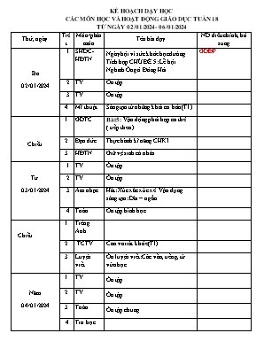 Kế hoạch dạy học khối 1 - Tuần 18 năm học 2023-2024 Kế hoạch dạy học khối 1 - Tuần 18 năm học 2023-2024