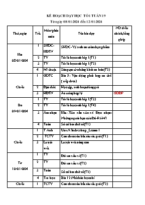 Kế hoạch dạy học khối 1 - Tuần 19 năm học 2023-2024 Kế hoạch dạy học khối 1 - Tuần 19 năm học 2023-2024