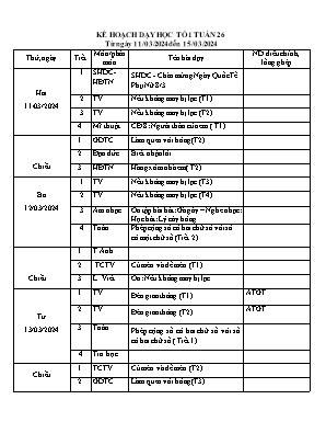 Kế hoạch dạy học khối 1 - Tuần 26 năm học 2023-2024 Kế hoạch dạy học khối 1 - Tuần 26 năm học 2023-2024