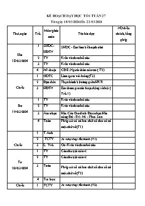 Kế hoạch dạy học khối 1 - Tuần 27 năm học 2023-2024