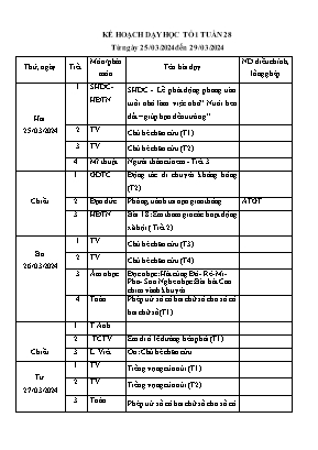 Kế hoạch dạy học khối 1 - Tuần 28 năm học 2023-2024 Kế hoạch dạy học khối 1 - Tuần 28 năm học 2023-2024
