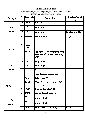 Kế hoạch dạy học khối 1 - Tuần 5 năm học 2023-2024 Kế hoạch dạy học khối 1 - Tuần 5 năm học 2023-2024
