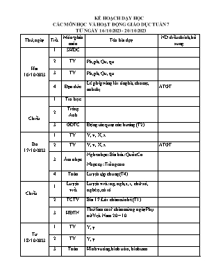 Kế hoạch dạy học khối 1 - Tuần 7 năm học 2023-2024 Kế hoạch dạy học khối 1 - Tuần 7 năm học 2023-2024