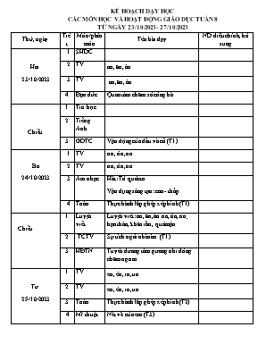 Kế hoạch dạy học khối 1 - Tuần 8 năm học 2023-2024 Kế hoạch dạy học khối 1 - Tuần 8 năm học 2023-2024