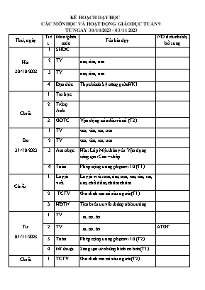 Kế hoạch dạy học khối 1 - Tuần 9 năm học 2023-2024 Kế hoạch dạy học khối 1 - Tuần 9 năm học 2023-2024