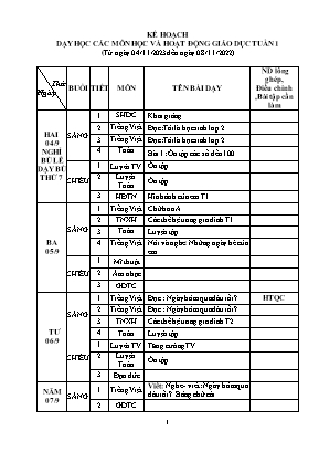 Kế hoạch dạy học khối 2 - Tuần 1 năm học 2023-2024 Kế hoạch dạy học khối 2 - Tuần 1 năm học 2023-2024