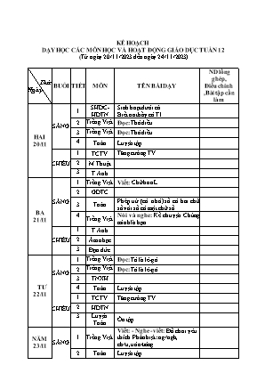 Kế hoạch dạy học khối 2 - Tuần 12 năm học 2023-2024 Kế hoạch dạy học khối 2 - Tuần 12 năm học 2023-2024