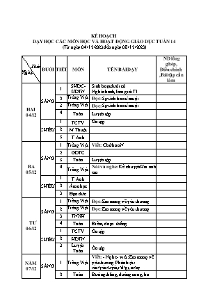 Kế hoạch dạy học khối 2 - Tuần 14 năm học 2023-2024