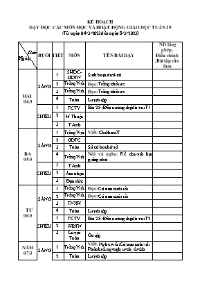Kế hoạch dạy học khối 2 - Tuần 25 năm học 2023-2024 Kế hoạch dạy học khối 2 - Tuần 25 năm học 2023-2024