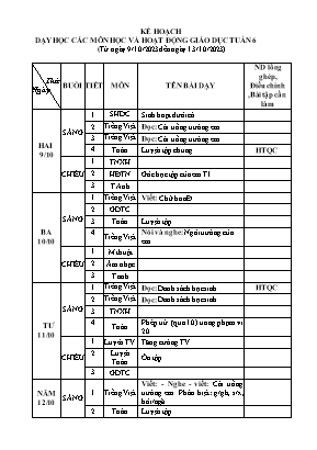 Kế hoạch dạy học khối 2 - Tuần 6 năm học 2023-2024