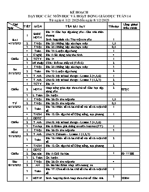 Kế hoạch dạy học khối Lớp 3 - Tuần 14 năm học 2023-2024 Kế hoạch dạy học khối Lớp 3 - Tuần 14 năm học 2023-2024