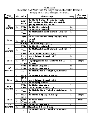 Kế hoạch dạy học khối Lớp 3 - Tuần 15 năm học 2023-2024 Kế hoạch dạy học khối Lớp 3 - Tuần 15 năm học 2023-2024