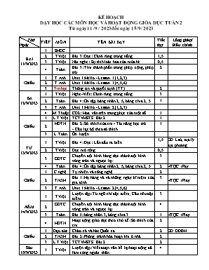 Kế hoạch dạy học khối Lớp 3 - Tuần 2 năm học 2023-2024