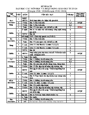 Kế hoạch dạy học khối Lớp 3 - Tuần 20 năm học 2023-2024