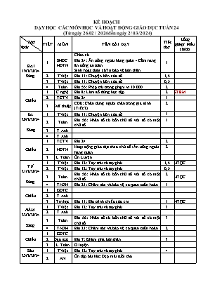 Kế hoạch dạy học khối Lớp 3 - Tuần 24 năm học 2023-2024