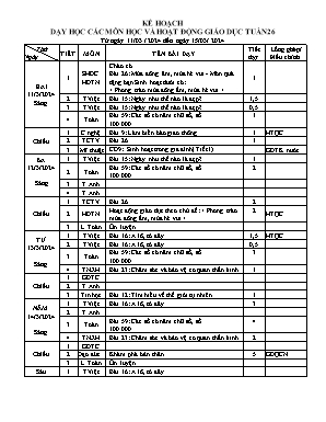 Kế hoạch dạy học khối Lớp 3 - Tuần 26 năm học 2023-2024