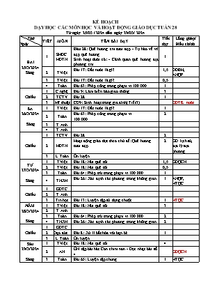 Kế hoạch dạy học khối Lớp 3 - Tuần 28 năm học 2023-2024