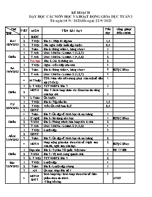 Kế hoạch dạy học khối Lớp 3 - Tuần 3 năm học 2023-2024 Kế hoạch dạy học khối Lớp 3 - Tuần 3 năm học 2023-2024