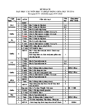 Kế hoạch dạy học khối Lớp 3 - Tuần 4 năm học 2023-2024