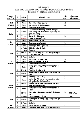 Kế hoạch dạy học khối Lớp 4 - Tuần 1 năm học 2023-2024 Kế hoạch dạy học khối Lớp 4 - Tuần 1 năm học 2023-2024