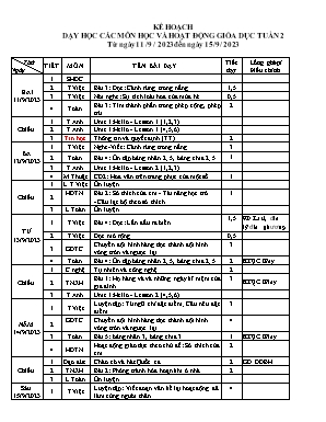 Kế hoạch dạy học khối Lớp 4 - Tuần 2 năm học 2023-2024