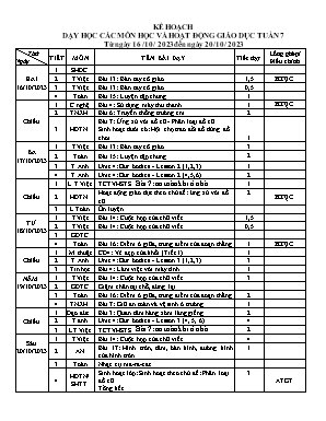 Kế hoạch dạy học khối Lớp 4 - Tuần 7 năm học 2023-2024