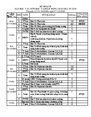 Kế hoạch dạy học khối Lớp 4 - Tuần 8 năm học 2023-2024 Kế hoạch dạy học khối Lớp 4 - Tuần 8 năm học 2023-2024