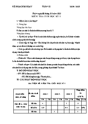 Ma trận và Đề thi Kiểm tra Cuối Học kì I Tin Học 4 (Kèm đáp án)