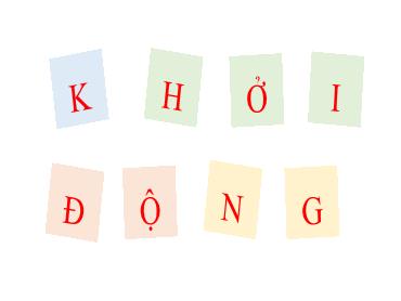 Bài giảng Ngữ văn 9 (Tập làm văn) - Bài: Miêu tả nội tâm trong văn bản tự sự - Trường THCS Thái Sơn