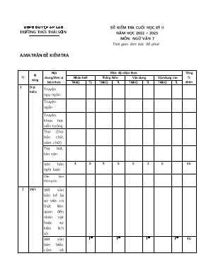 Đề kiểm tra cuối học kỳ II Ngữ văn 7 - Năm học 2022-2023 - Trường THCS Thái Sơn (Có đáp án + ma trận)
