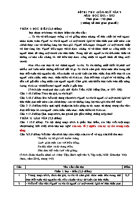 Đề thi thử Ngữ văn 9 - Năm học 2022-2023 - Trường THCS Thái Sơn (Có đáp án)